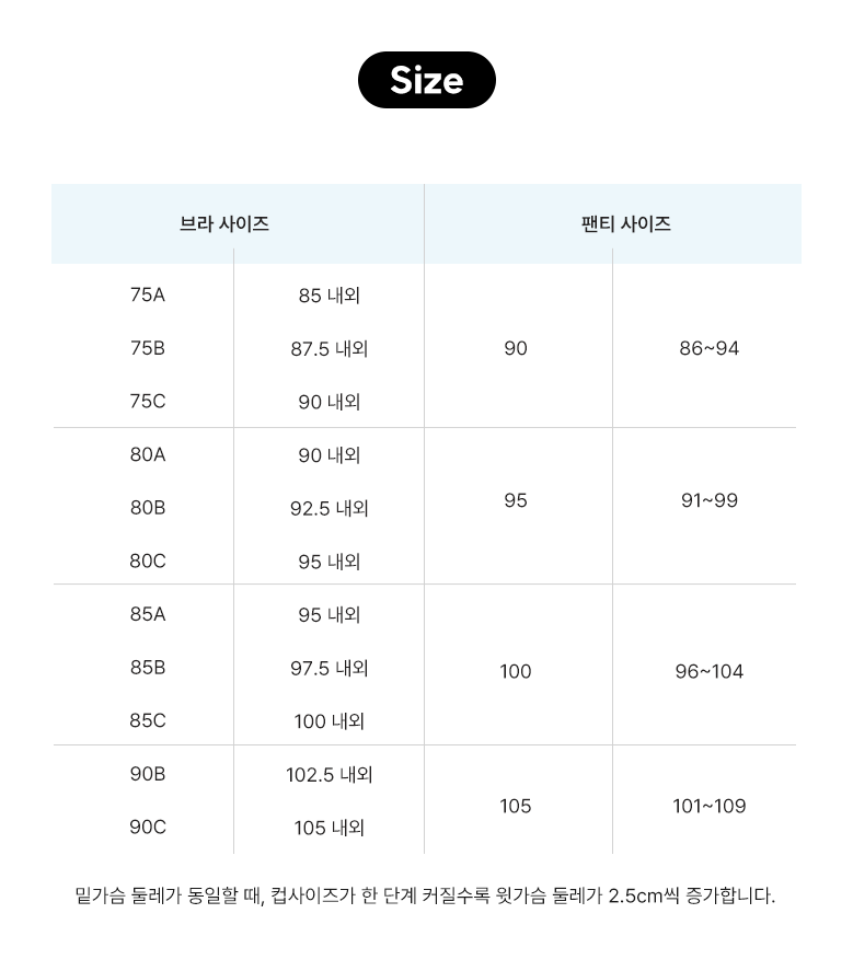 ★CJ단독★[세컨스킨] 에센셜 풀커버 브라팬티