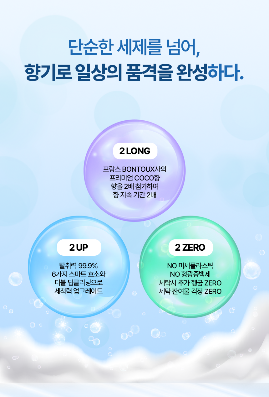 나에노 럭스클린세탁세제(3L) 8통+럭스소프트 섬유유연제(3L)2통