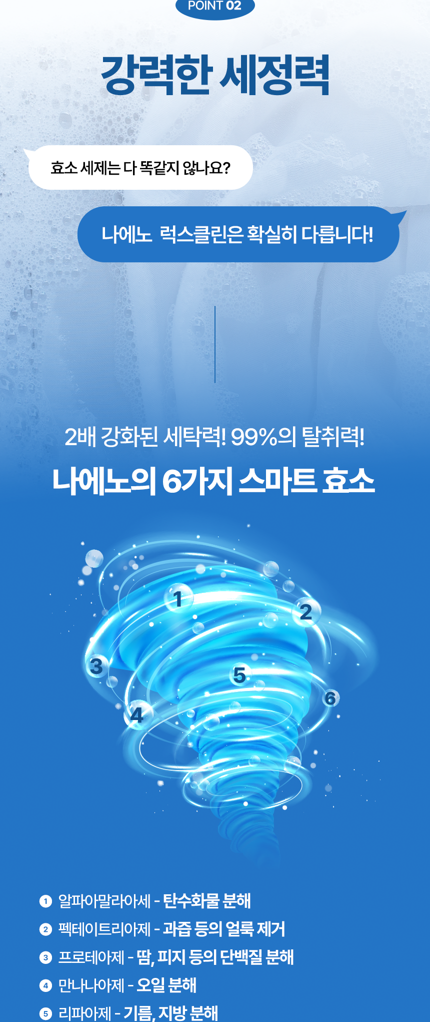 나에노 럭스클린세탁세제(3L) 8통+럭스소프트 섬유유연제(3L)2통