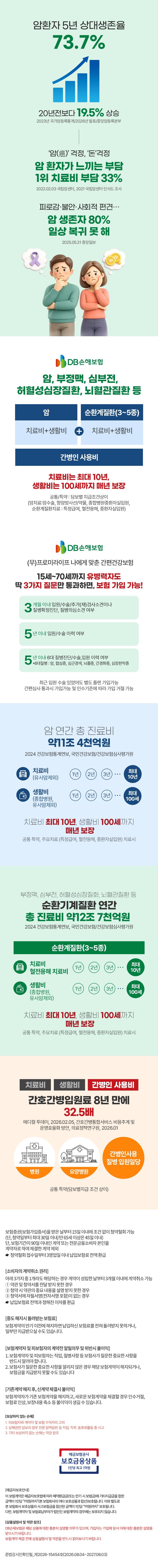 DB손보 나에게맞춘 간편건강보험