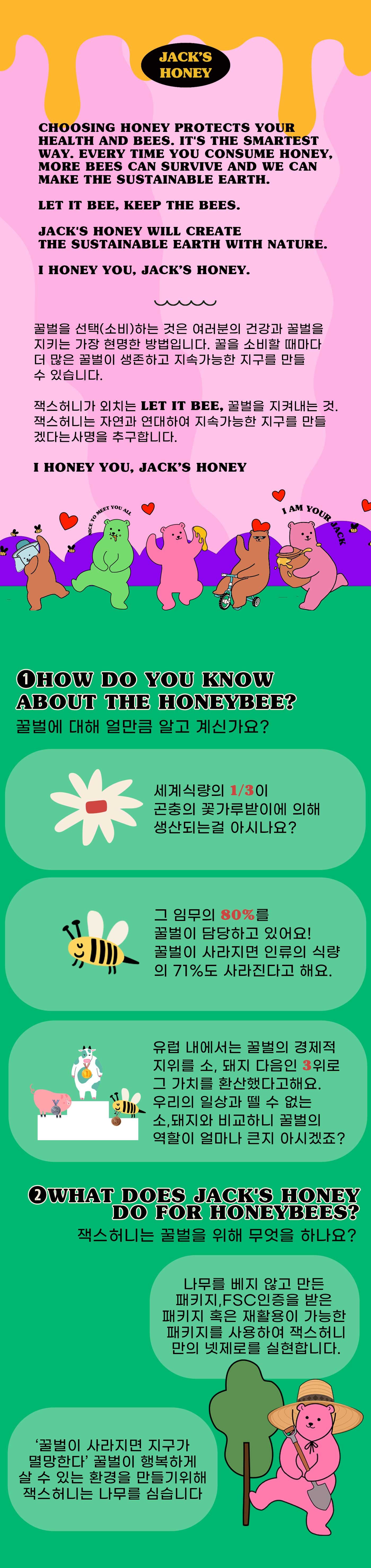잭스허니 과일마누카 4종 x 30포 + 60포 (180포)