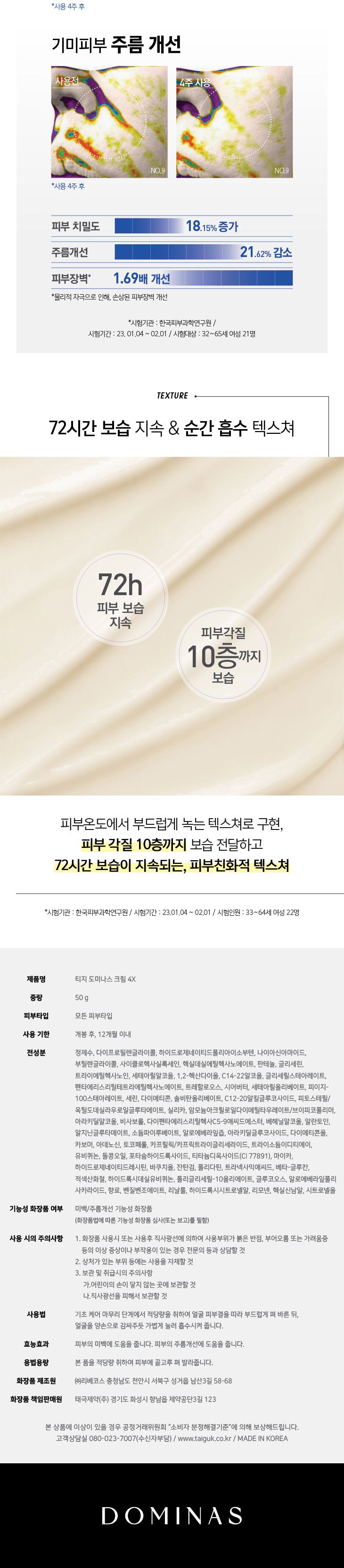 [도미나스] 크림4세대 기미미백크림 점보크림 점보앰플 점보구성