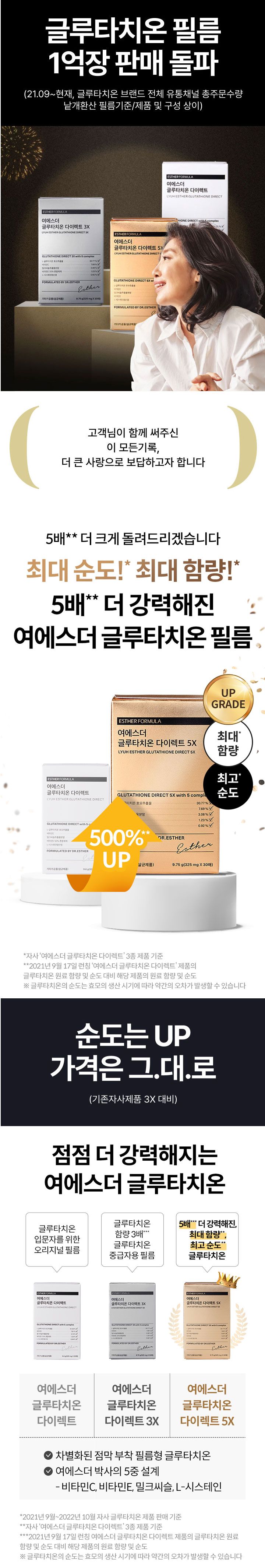 여에스더 글루타치온 다이렉트 5X 12박스