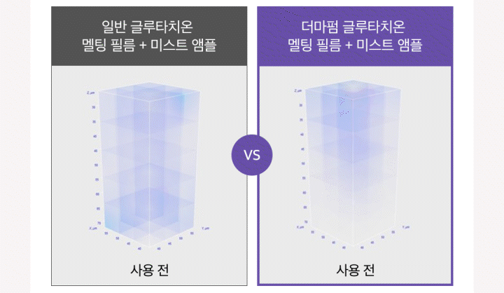 더마펌 글루타치온 필름 기본세트