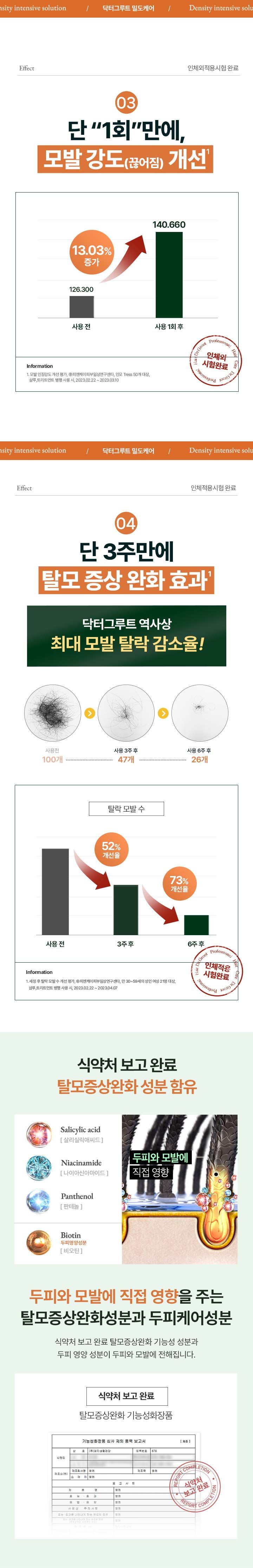 닥터그루트 밀도케어 프로 샴푸 더블 6주년 패키지