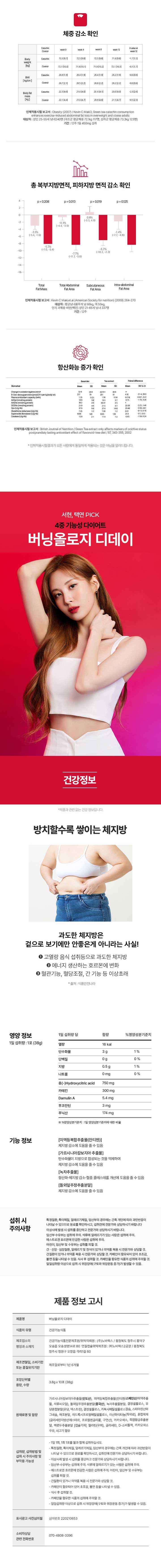 푸드올로지 신봉선 서현 다이어트 버닝올로지 디데이 6 톡스올로지9