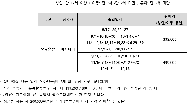 [상담소개][사막투어+5성급 리조트 휴양]무이네+호치민 5일 399,000원~