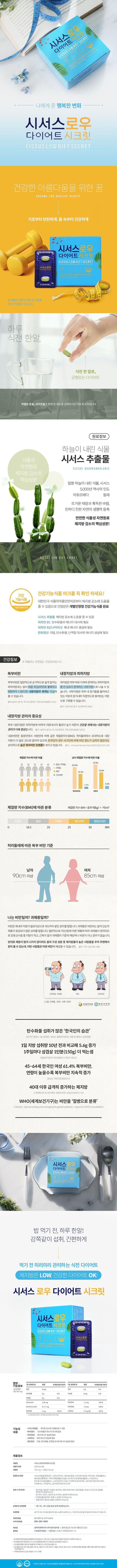 [방송에서만]시서스 로우 다이어트 시크릿 24주분+4주분