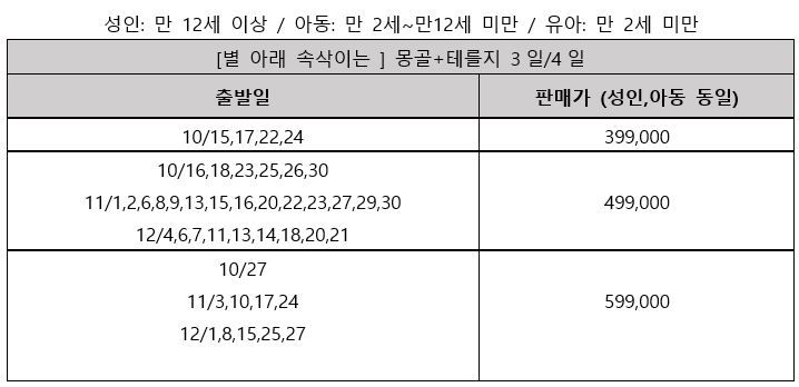 [상담소개] [몽골 3/4일] 국적기 왕복직항+현대식 게르숙박+테를지국립공원