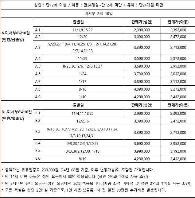 [상담소개][아시아나항공 미서부여행]5대캐년+요세미티+LA/라스베가스/샌프란시스코