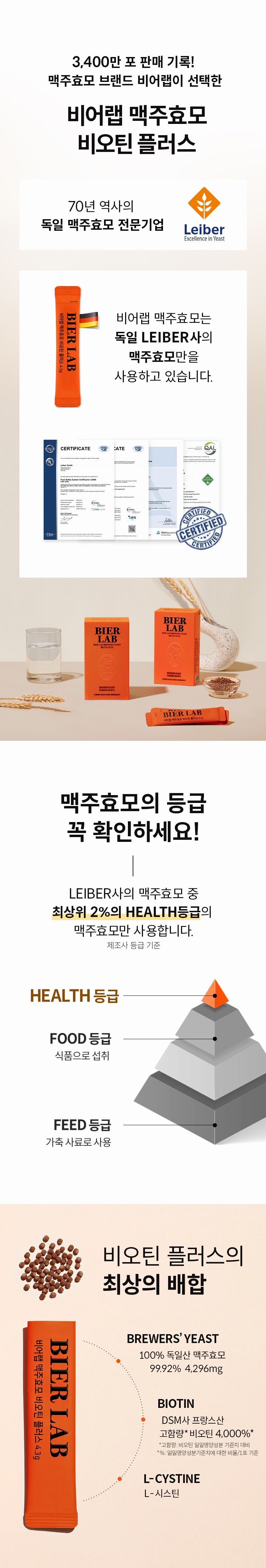 (방송에서만)[더블]비어랩 맥주효모 비오틴플러스 18박스+탈모샴푸 2통