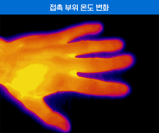 [슈퍼킹]홈앤 단독10% 앱할인/ 아일라 블루 냉감 침구 7종 풀패키지