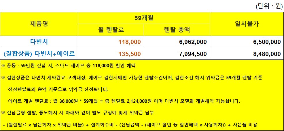 [렌탈] 바디프랜드 홈헬스케어 다빈치 안마의자