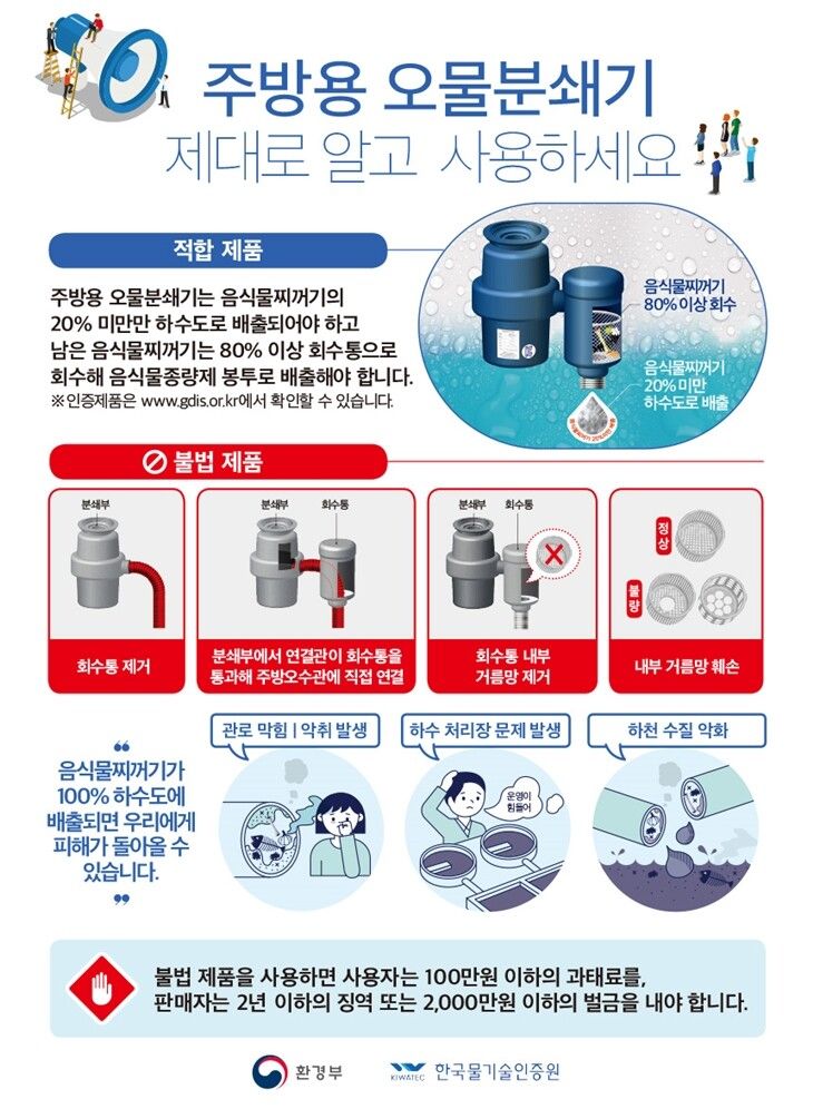 [렌탈] 싱크리더 음식물처리기
