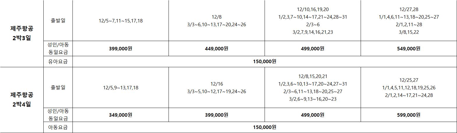 [상담예약]모두투어 홍콩 3일/4일 패키지