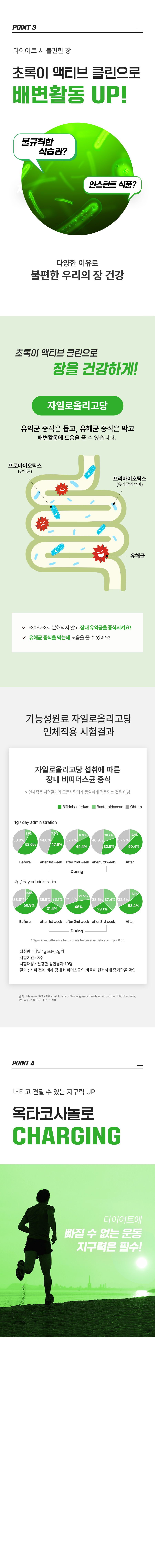 GRN 분홍이 액티브 버닝 2개+ 초록이 액티브  클린 2개(1)