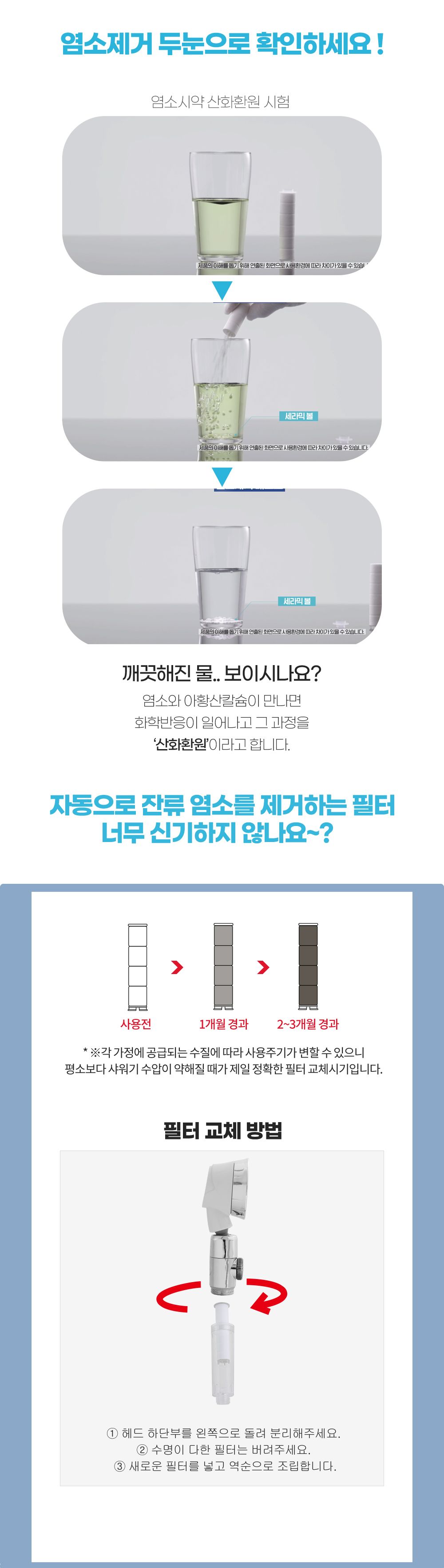 니모 볼라플러스 염소제거 복합필터 5개
