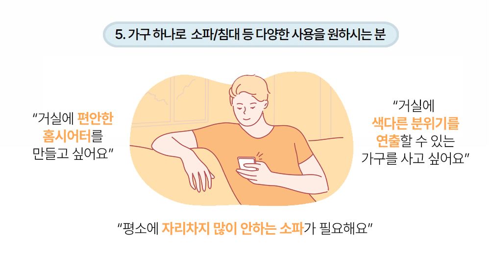 라꾸라꾸 포켓스프링접이식침대