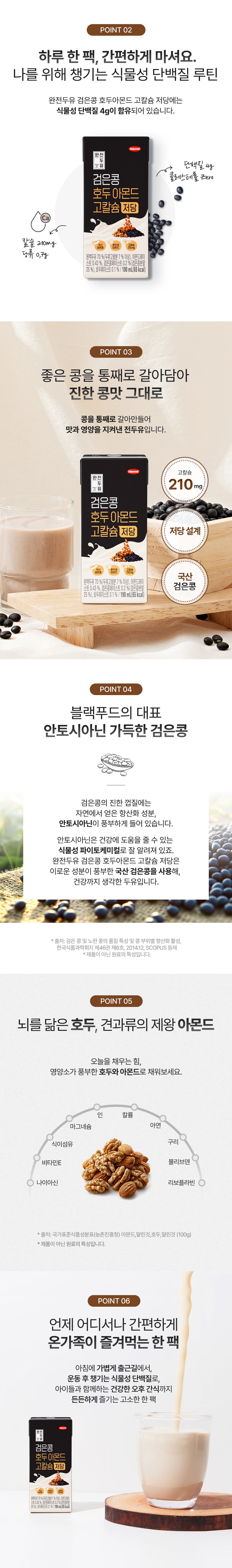한미 완전두유 80팩(검은콩 호두아몬드 고칼슘 저당 48팩+검은콩 고칼슘 32팩)