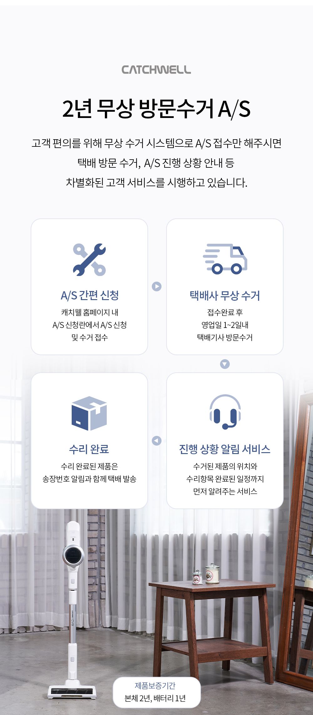 캐치웰 CV9 무선청소기