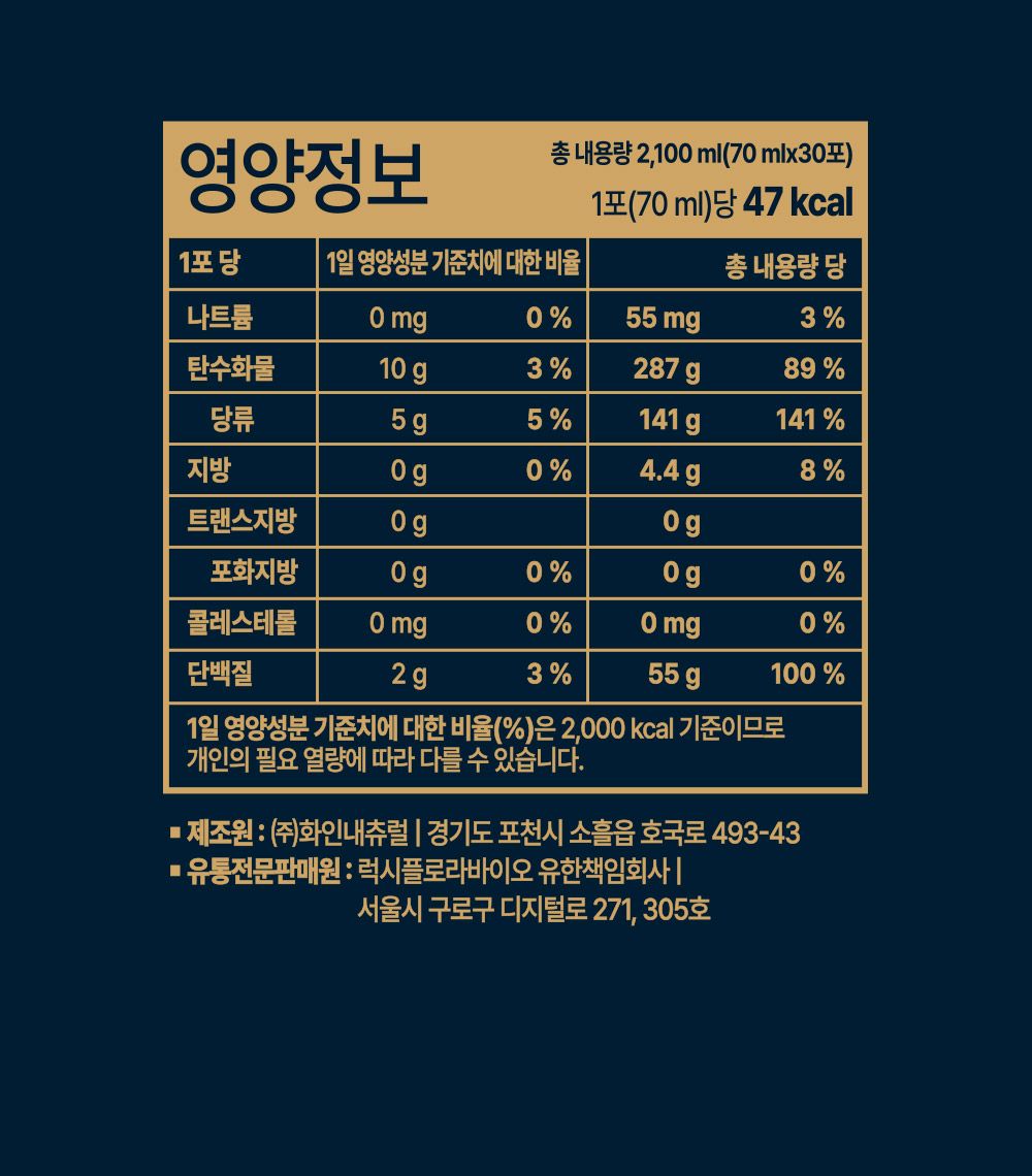 혜민원 인삼다당체 진산로얄 3박스(90포)