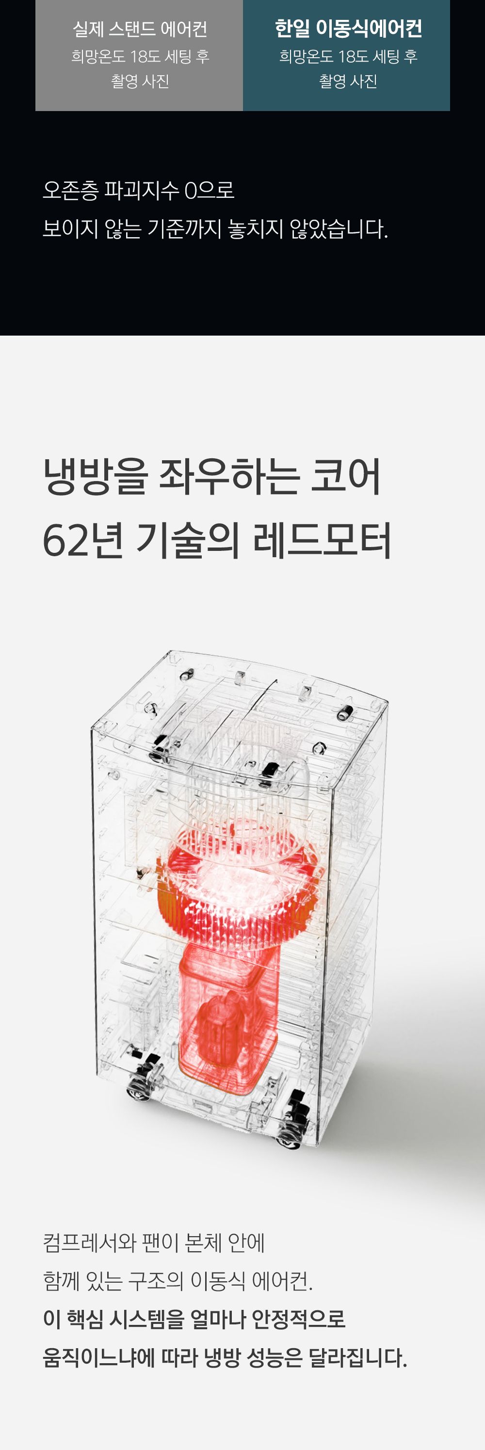 한일 이동식 에어컨구매 후 3천원 적립