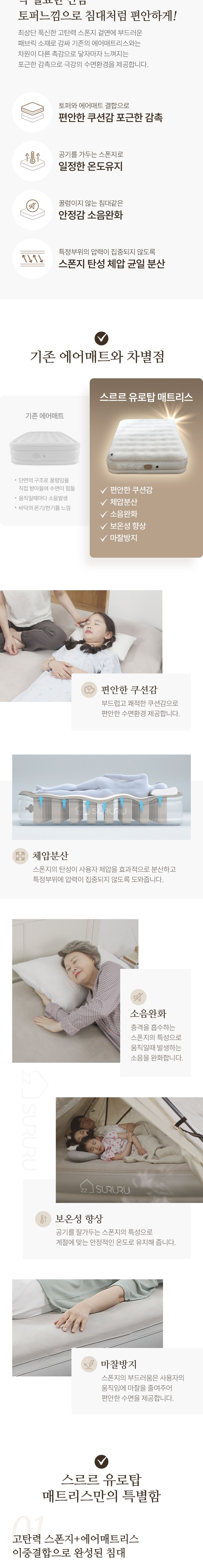 (퀸)Q 스르르 원터치 유로탑 토퍼 베드 매트리스 침대