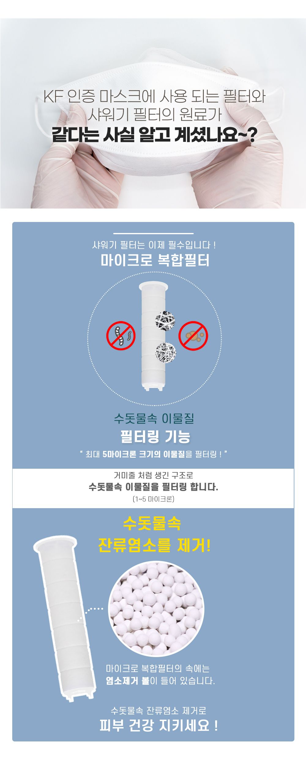 니모 볼라플러스 염소제거 복합필터 5개