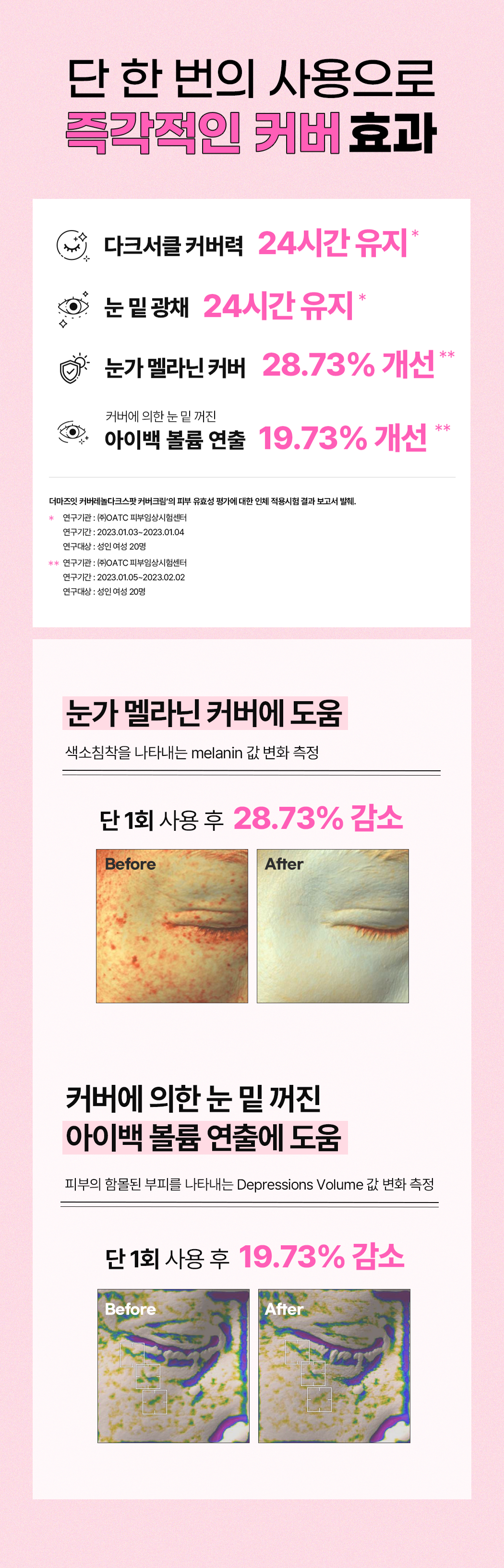 더마즈잇 커버레놀 다크스팟 커버크림 15ml