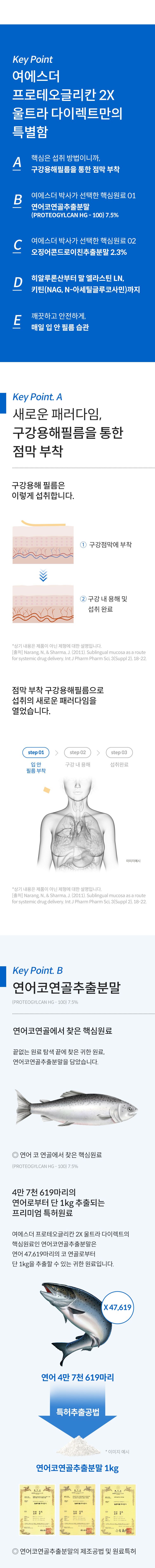 여에스더 프로테오글리칸 2X 울트라 다이렉트 10박스/20주분