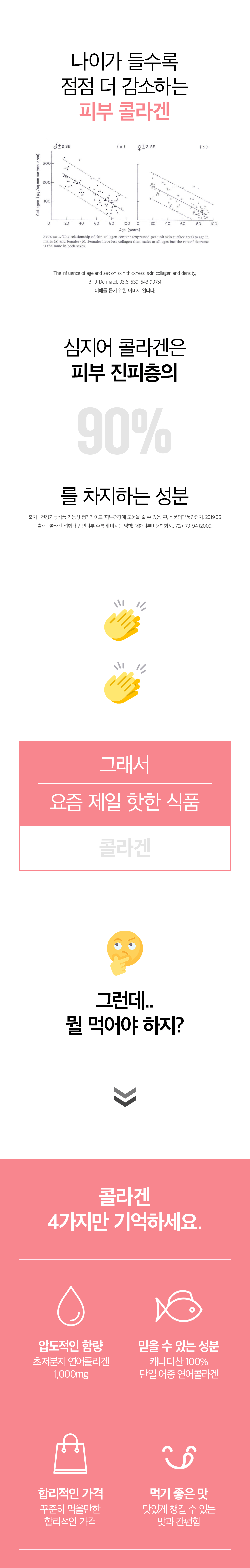 상아제약 캐나다 연어콜라겐 프리미엄(1박스/2개월분)