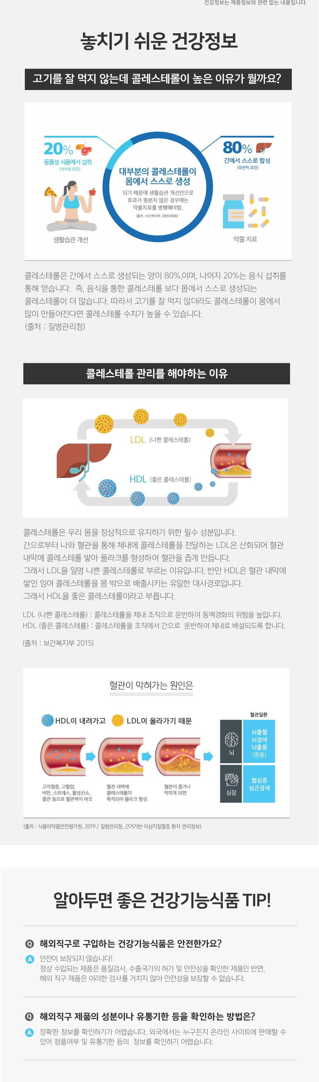 [레이델] 폴리코사놀5 12개월분 + 속편한 관절 비즈왁스알코올 1박스