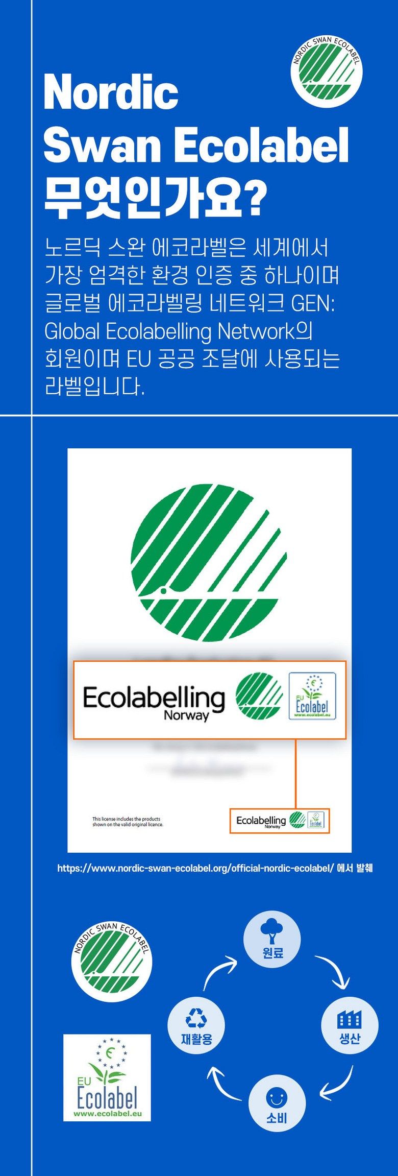 데일리아이디어 혁명티슈 70매X12통+무료체험 5매