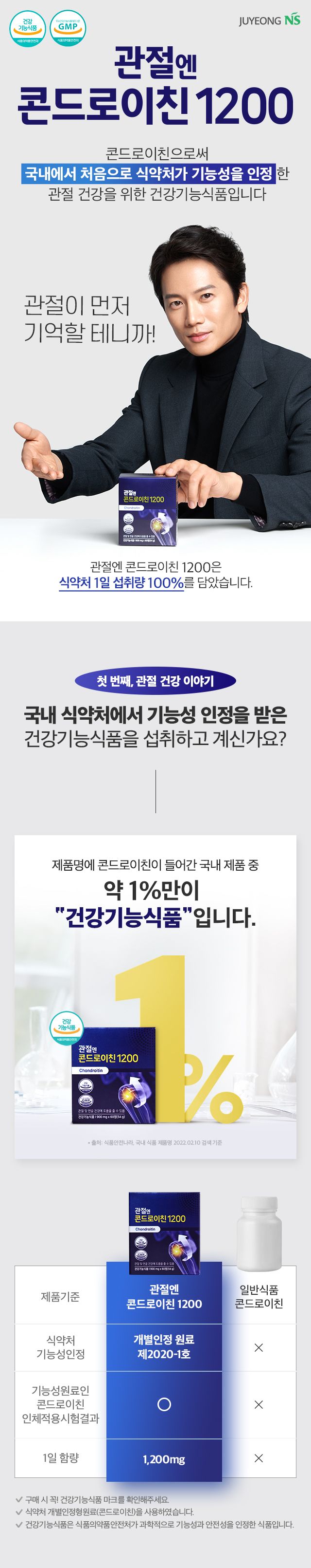 [주영엔에스] 관절엔 콘드로이친1200 12개월분