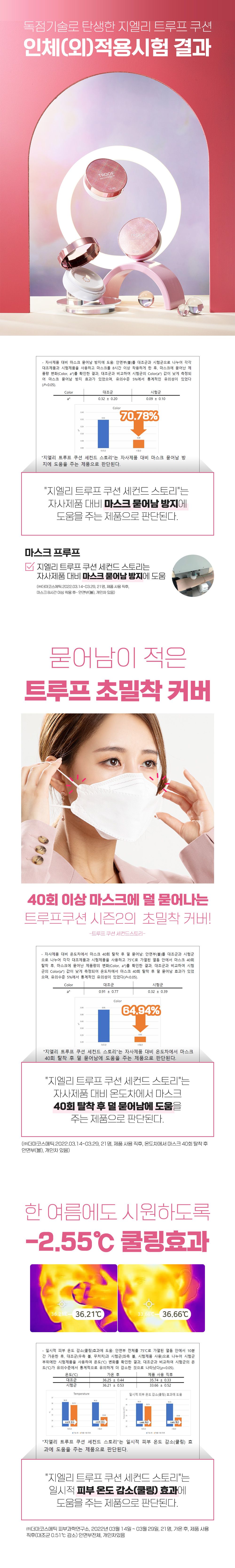 [지엘리] [단독초특가구성] 트루프쿠션 세컨드스토리(본품2개+리필3개+틴티드 세럼 업 3종중1종)