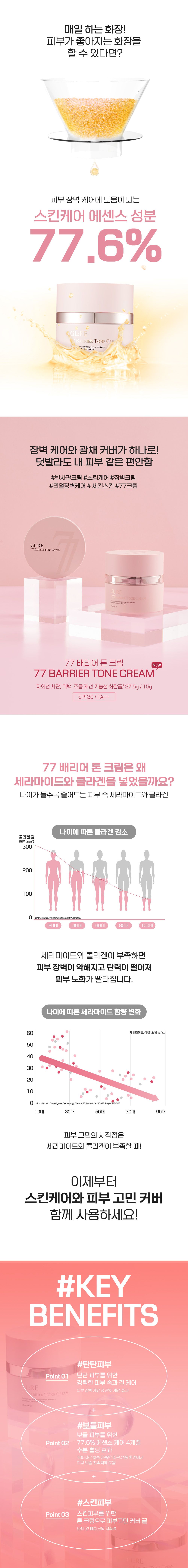 [지엘리] 77베리어 크림 (대용량 3개+중용량 1개+트루프립2개)