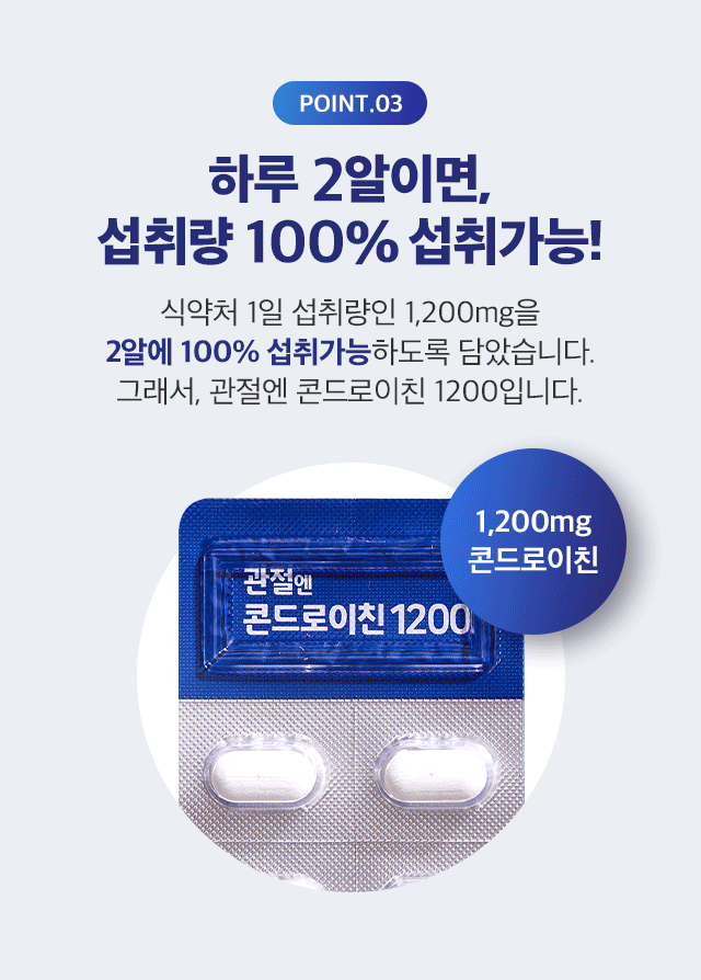 [주영엔에스] 관절엔 콘드로이친1200 12개월분