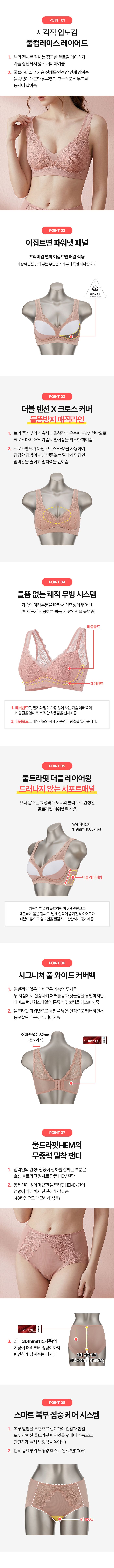 오모떼 시그니처 미라클 브라팬티 10종