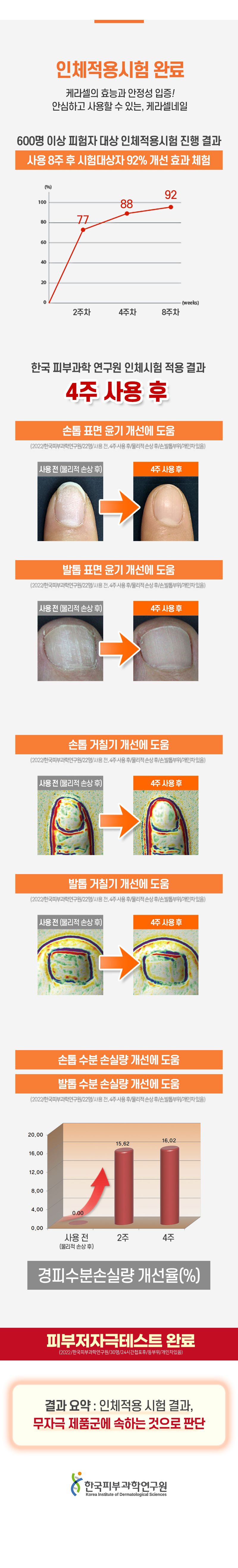 [오직 방송에서만] 케라셀네일 손발톱영양케어세트 (본품 3개 + 풋크림 1개)