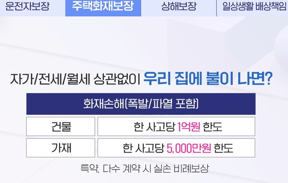 (무)삼성화재 상해보험 행복한 안심파트너 (사은품 : 리모컨 서큘레이터)