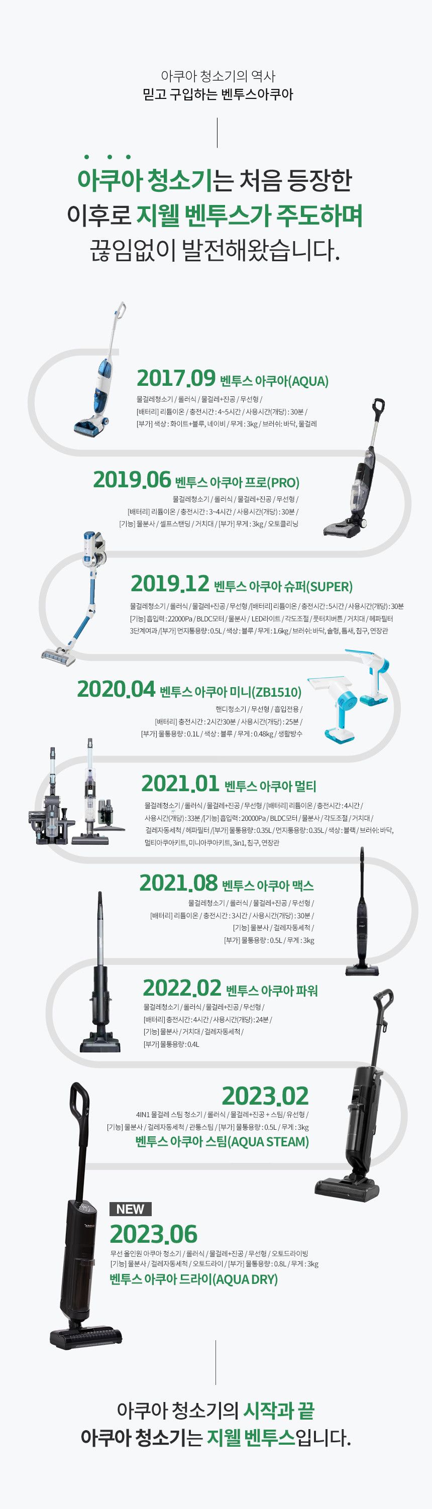 [파격기획가] 벤투스 아쿠아 드라이 무선청소기 (브러쉬 자동 세척+탈수+건조)