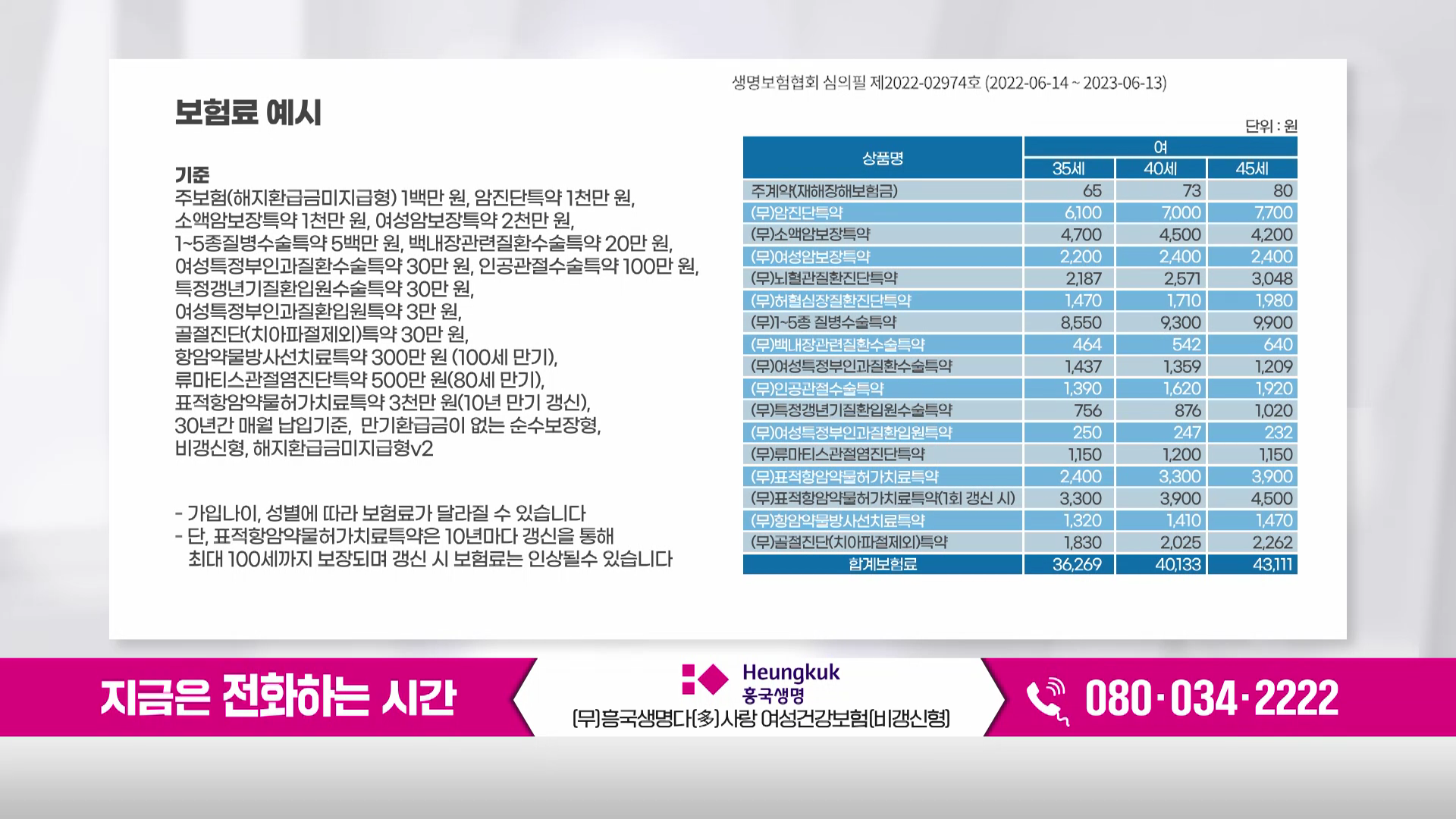 흥국생명 (무)암만보는 다사랑 건강보험