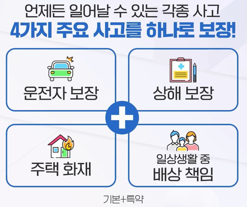 (무)삼성화재 상해보험 행복한 안심파트너 (사은품 : 리모컨 서큘레이터)