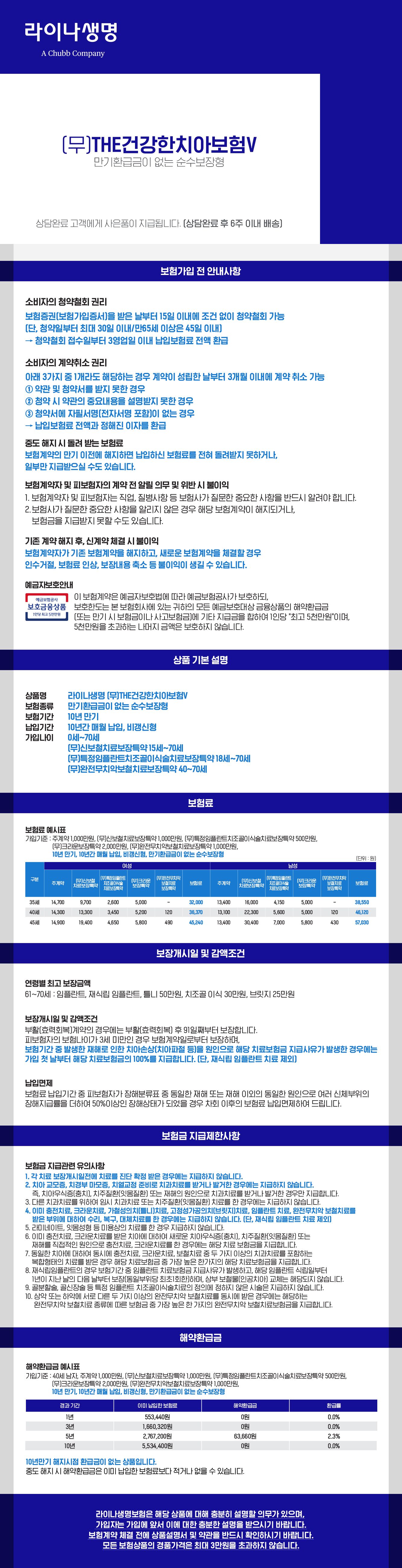 라이나생명 (무)THE건강한 치아보험V_사은품:신세계상품권 최대 3만원