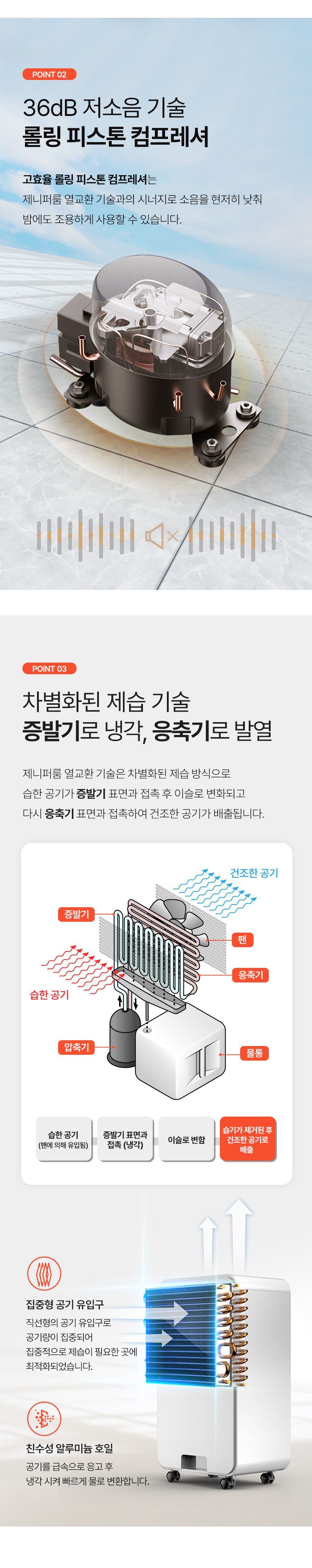제니퍼룸 마카롱 제습기 6L JR-DH2001SRS