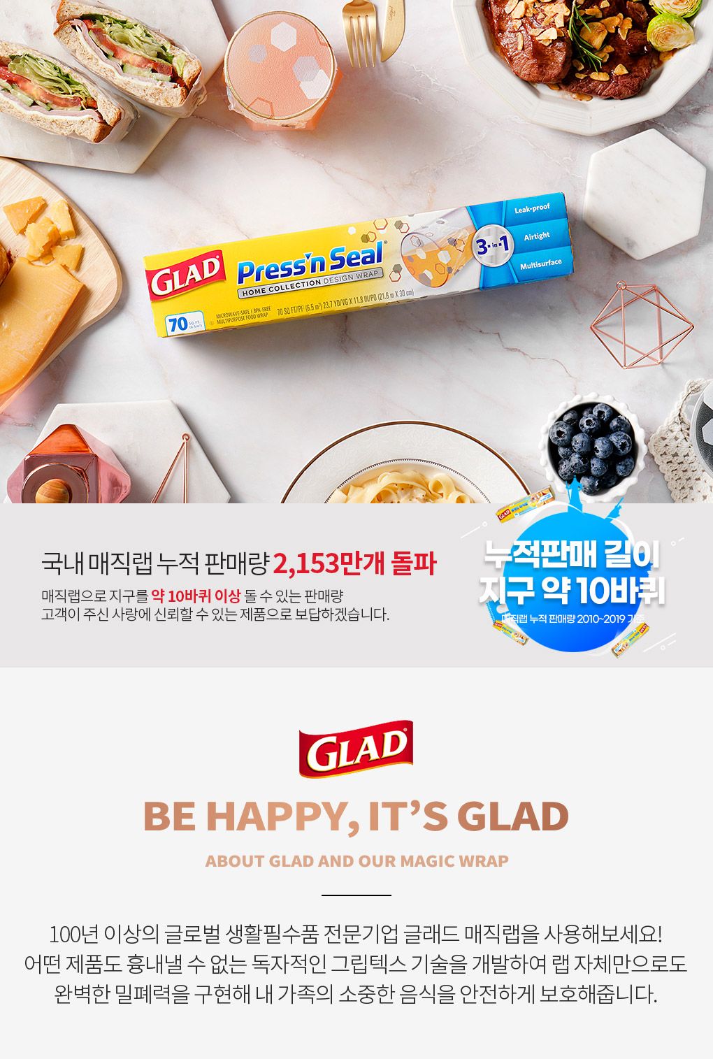 글래드 매직랩 홈콜렉션 일반형 12박스 (21.6m*30cm)