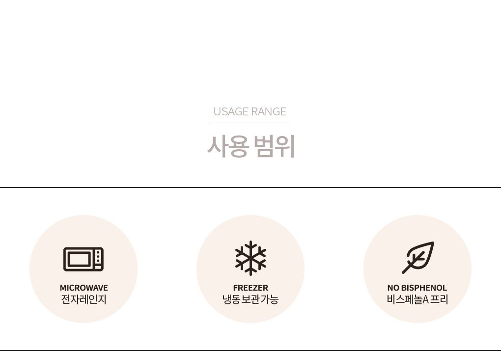 글래드 매직랩 홈콜렉션 일반형 12박스 (21.6m*30cm)