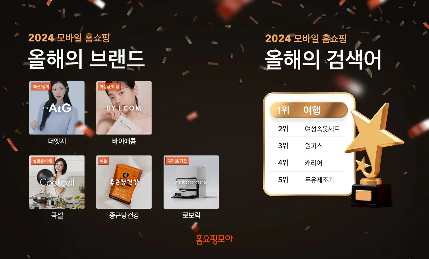 홈쇼핑모아, 2024 모바일 홈쇼핑 ‘올해의 브랜드’ 발표