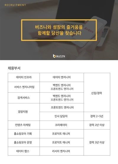 버즈니, 2019년 상반기 신입 및 경력사원 공개 채용