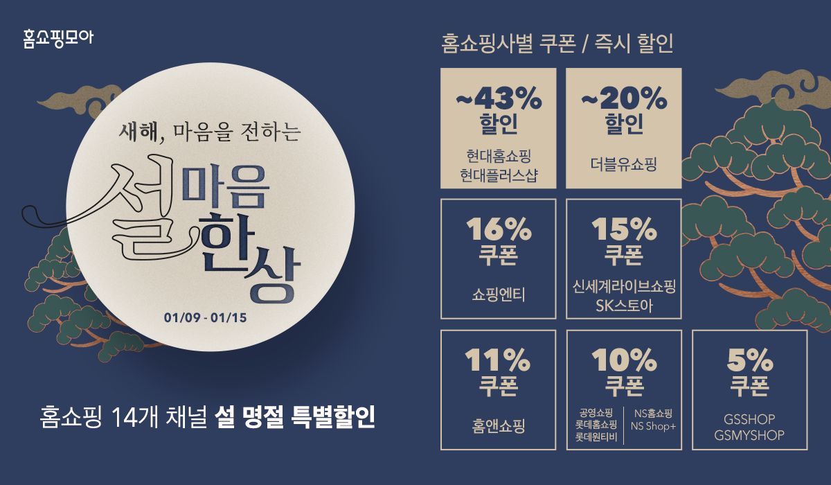 홈쇼핑모아, 설맞이 홈쇼핑 14개 채널 최대 43% 할인 진행